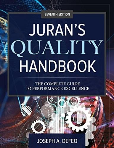 Cover of Juran's Quality Handbook